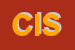 Logo di CISDI (SPA)
