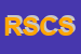 Logo di R e S e C SRL