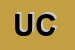 Logo di UNI CAPI (SOCCOOPRL)