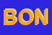 Logo di BOND