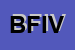 Logo di BIBA FRIDA -IL VERDE -
