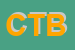 Logo di CONSORZIO TRASH BUSTERS
