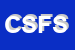 Logo di COOPSERVICE -SERVIZI DI FIDUCIA SCRL