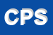 Logo di COMUNICA PICCOLA SCARL