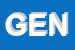 Logo di GENESI (SRL)