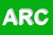 Logo di ARCADIA (SRL)
