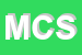 Logo di MB CENTER SRL