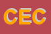 Logo di CECAM (SRL)