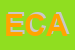 Logo di ECAP