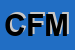 Logo di CIRCOLO FAMAS MODENA