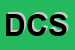 Logo di DATA CONSULTING SRL