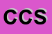 Logo di COLISEUM CENTER SRL