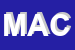 Logo di MACCHELLI