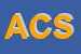 Logo di ANTISMOKING CENTER SNC