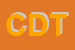 Logo di CENTRO DIURNO TINTORI