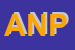 Logo di ANPI