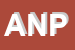 Logo di ANPI