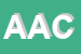 Logo di ASPIC -ASSOCIAZIONE CULTURALE -