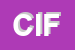 Logo di CIF