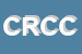 Logo di CIRCOLO RICREATIVO CULTURALE CITTANOVA