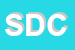 Logo di SOCIETA-DEL CASINO
