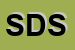Logo di SOCIETA-DEL SANDRONE