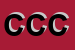 Logo di CONFESERCENTI -CESCON SOC COOPRL