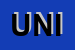 Logo di UNITALSI