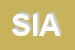 Logo di SIAS (SRL)