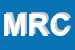 Logo di MODENA RADIO CITY (SRL)