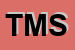 Logo di TELEINFORMAZIONE MODENESE SRL