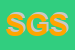 Logo di SOPAMEVI GESTIONI SRL