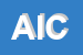 Logo di AICS