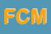 Logo di FERRARI CLUB MODENA