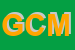Logo di GRUPPO COLOMBOFILI DI MODENA