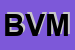 Logo di BAJDZIAK VIOLETTA MAGDALENA