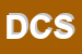 Logo di DIVA CENTER SRL