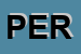 Logo di PERFECTA