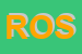 Logo di ROSARIO