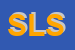 Logo di S LAB SRL