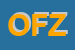 Logo di ONORANZE FUNEBRI ZUCCHELLI (SRL)