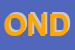 Logo di OND95