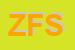 Logo di ZANNI FLLI SNC