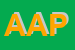 Logo di AZIENDA AGRITURISTICA 'LA PADULLA'