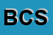 Logo di BORSARI E e C SRL