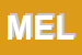 Logo di MELFI SRL