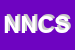 Logo di NCS NEW CUTTING SERVICE SRL