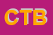 Logo di CTB SRL