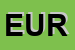 Logo di EUROMATIC (SNC)