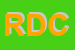 Logo di RDCOSTRUZIONI